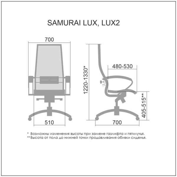 Кресло руководителя Метта "Samurai" LUX, кожа черная "NewLeather" №721, мультиблок