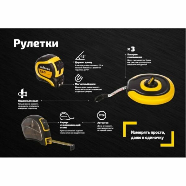 Рулетка Inforce GW 06-11-25