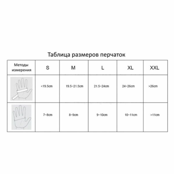 Перчатки латексные смотровые, 50 пар (100 шт.), размер XL (очень большой), DERMAGRIP Classic, D1504-10