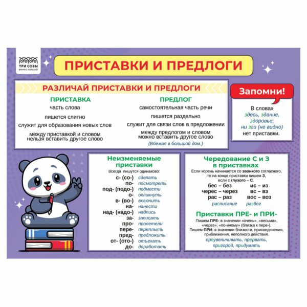 Набор обучающих плакатов ТРИ СОВЫ "Учу в школе. Повторяю дома", А4, 4 плаката