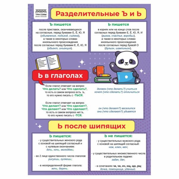 Набор обучающих плакатов ТРИ СОВЫ "Учу в школе. Повторяю дома", А4, 4 плаката