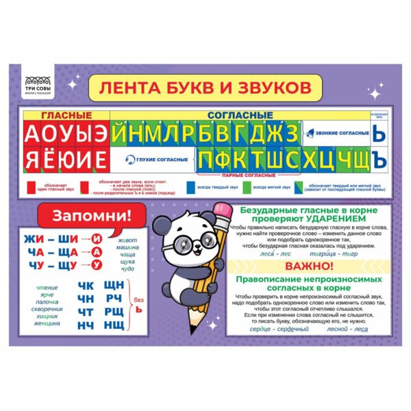 Набор обучающих плакатов ТРИ СОВЫ "Учу в школе. Повторяю дома", А4, 4 плаката