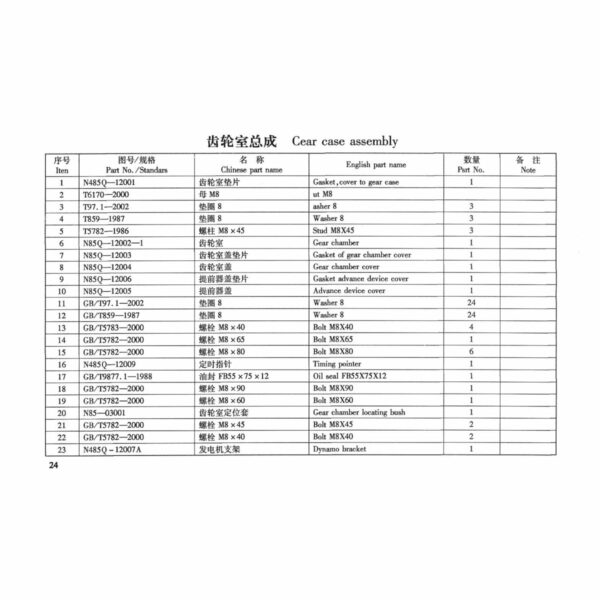 TSS Diesel TDR-K 18 4L